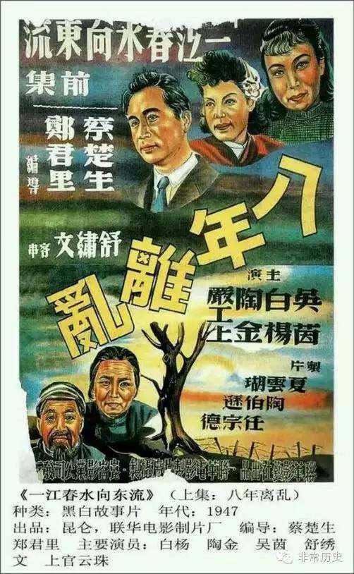 初会报名上传最高学历证书